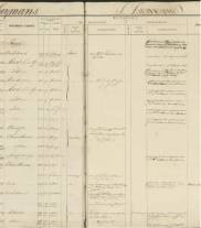 The Gramophone Discs and Papers of the EMI Archive Trust, 1897-1914